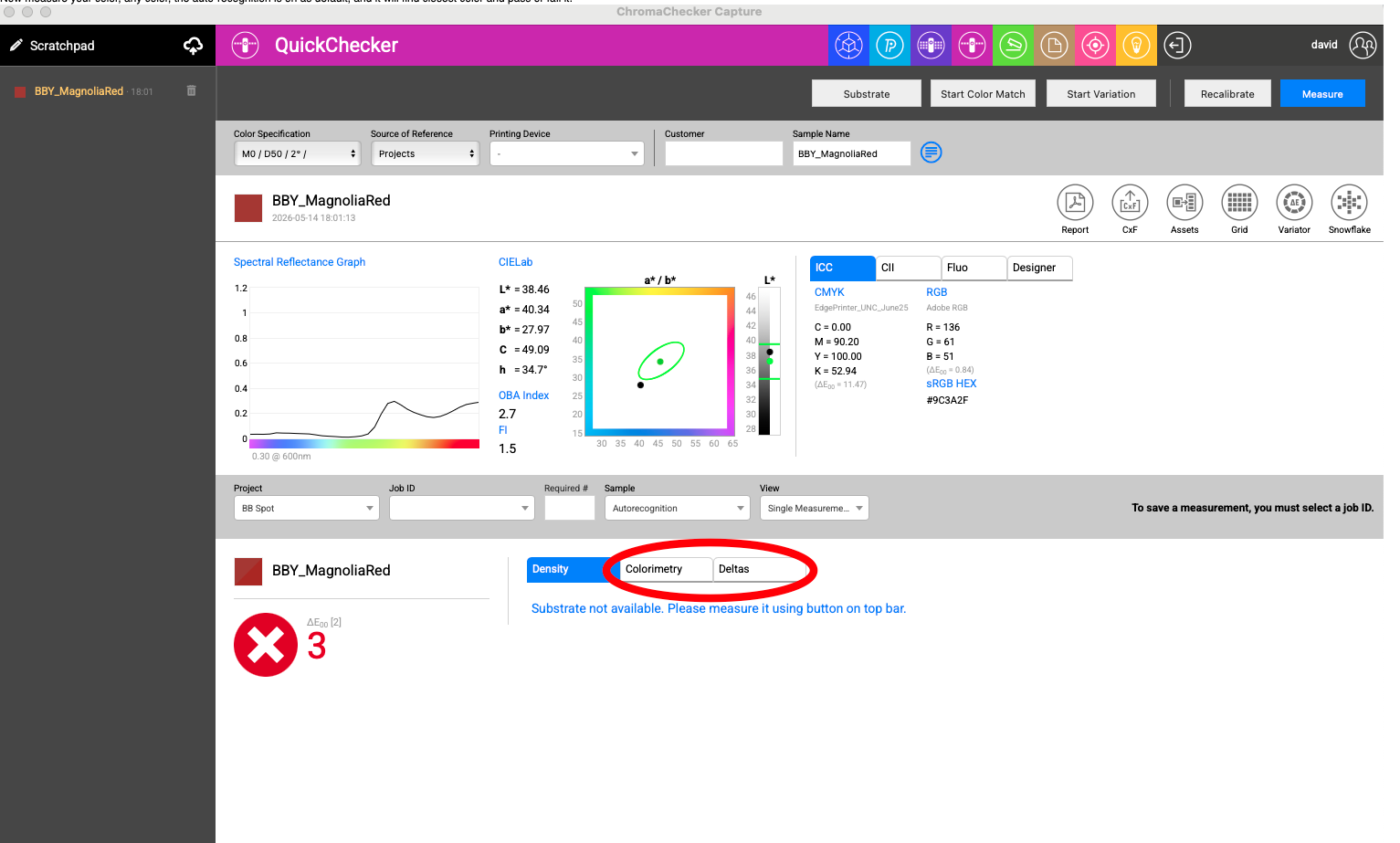 QuickChecker &mdash; measurement result for BBY_MagnoliaRed showing &Delta;E₀₀ = 3 (fail)
