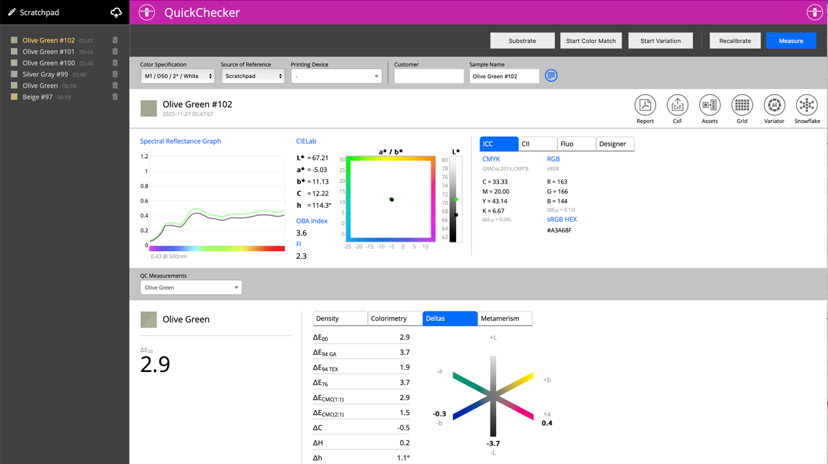 Snowflake check in QuickChecker